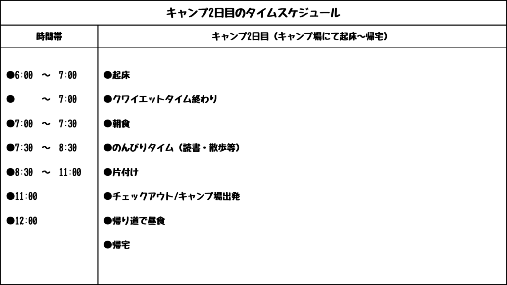 キャンプ　2日目　タイムスケジュール