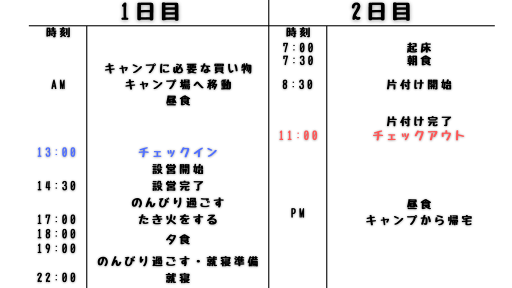 キャンプ　スケジュール